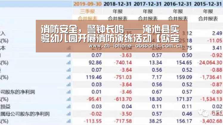 消防安全,警钟长鸣——渑池县实验幼儿园开展消防演练活动【欧宝】(图1) 欧宝app
